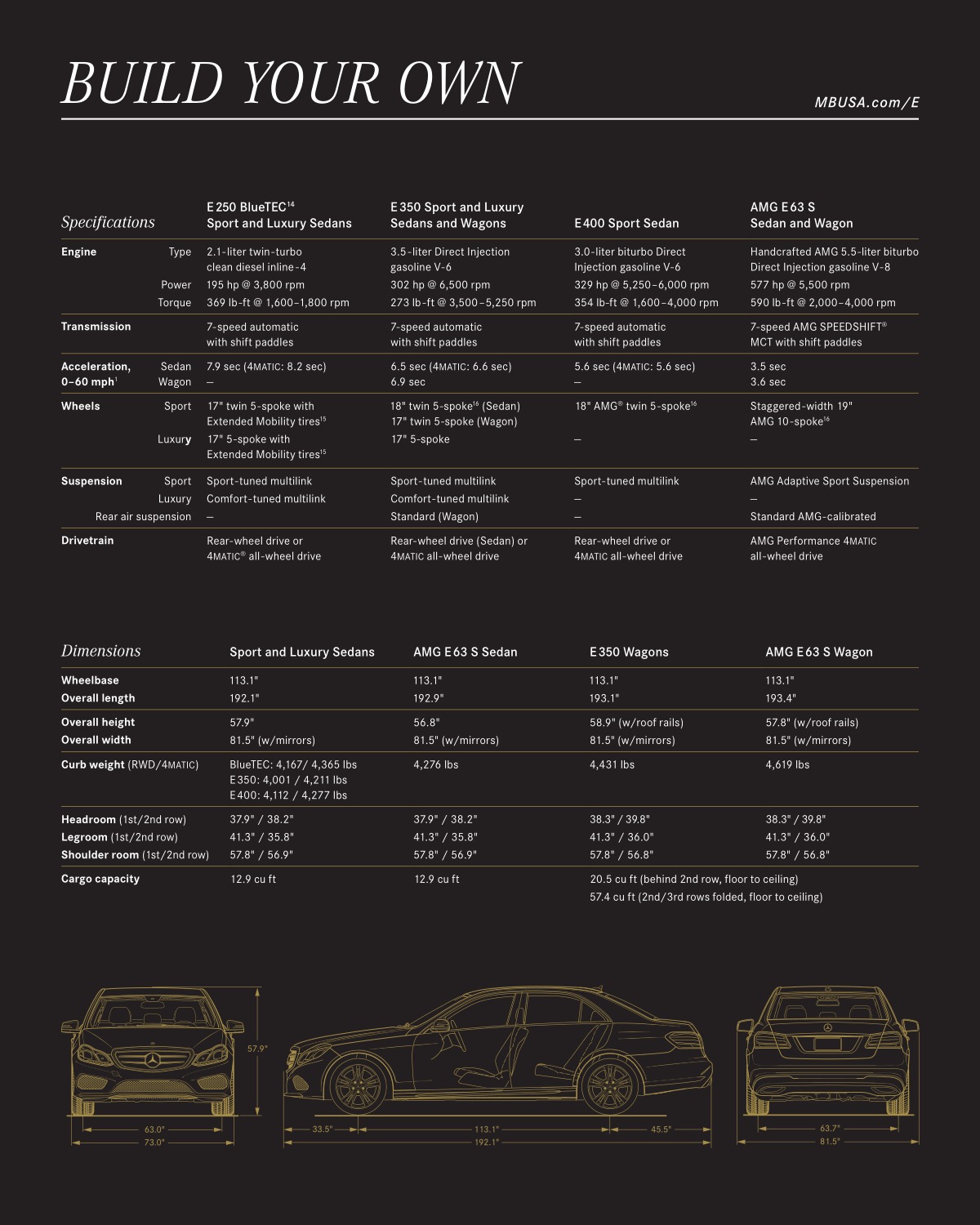 2016 Mercedes-Benz E-Class Brochure Page 32